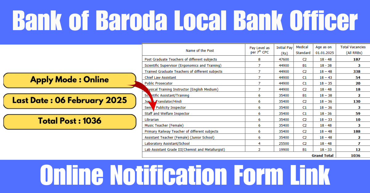 Railway RRB Ministerial & Isolated Result 2025 – Out